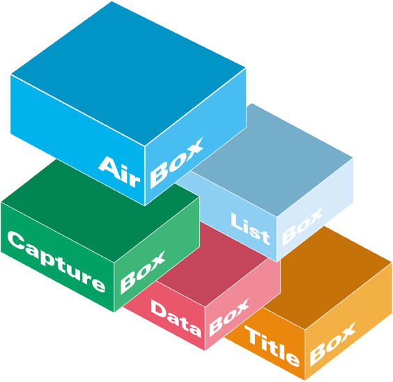AirBox